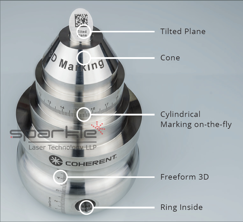 rockside laser marking machine