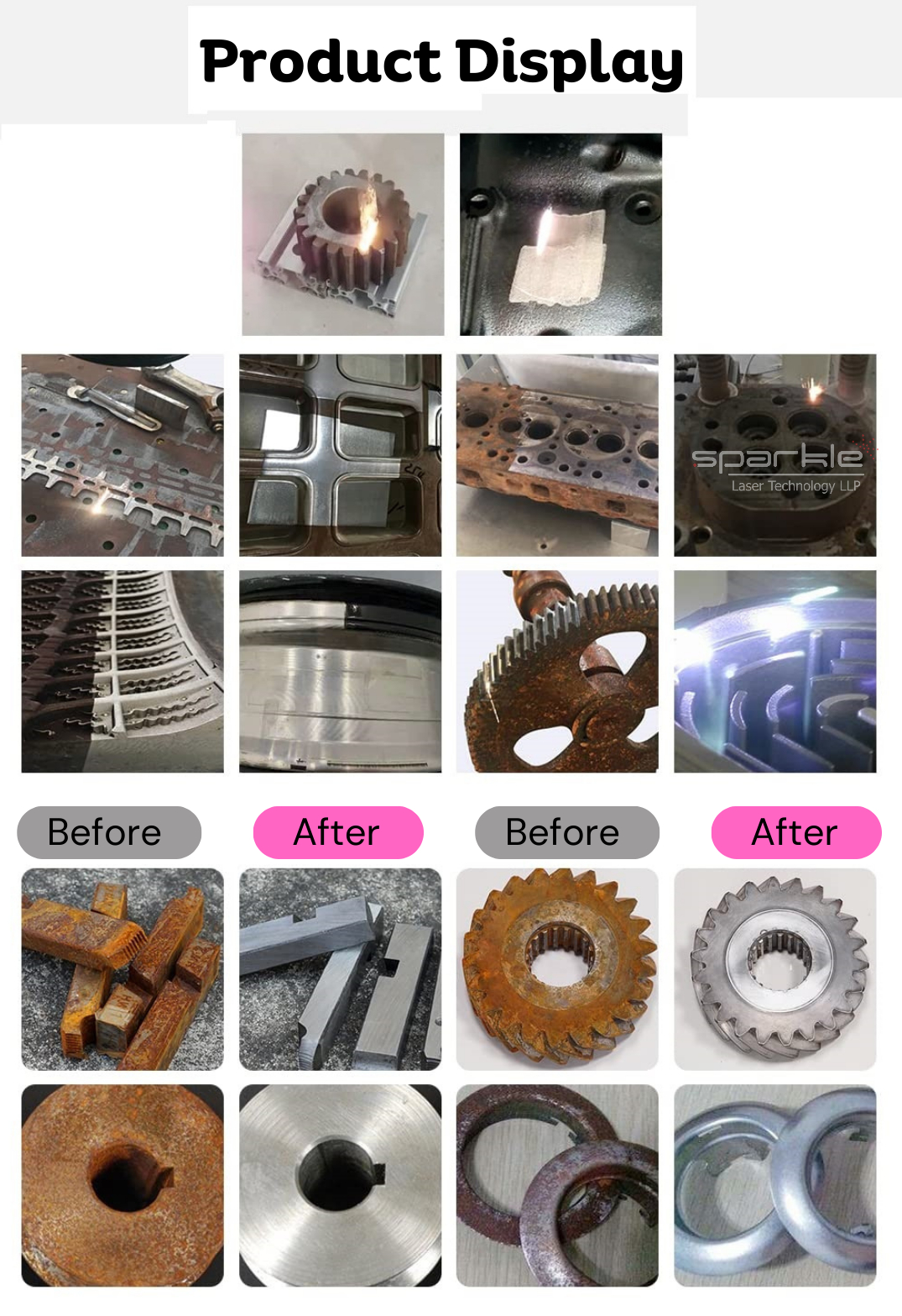 laser rust cleaning machine